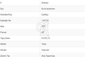 KIZILCAHAMAM ÇELTİKÇİ'DE, 8 DÖNÜM SATILIK TARLA