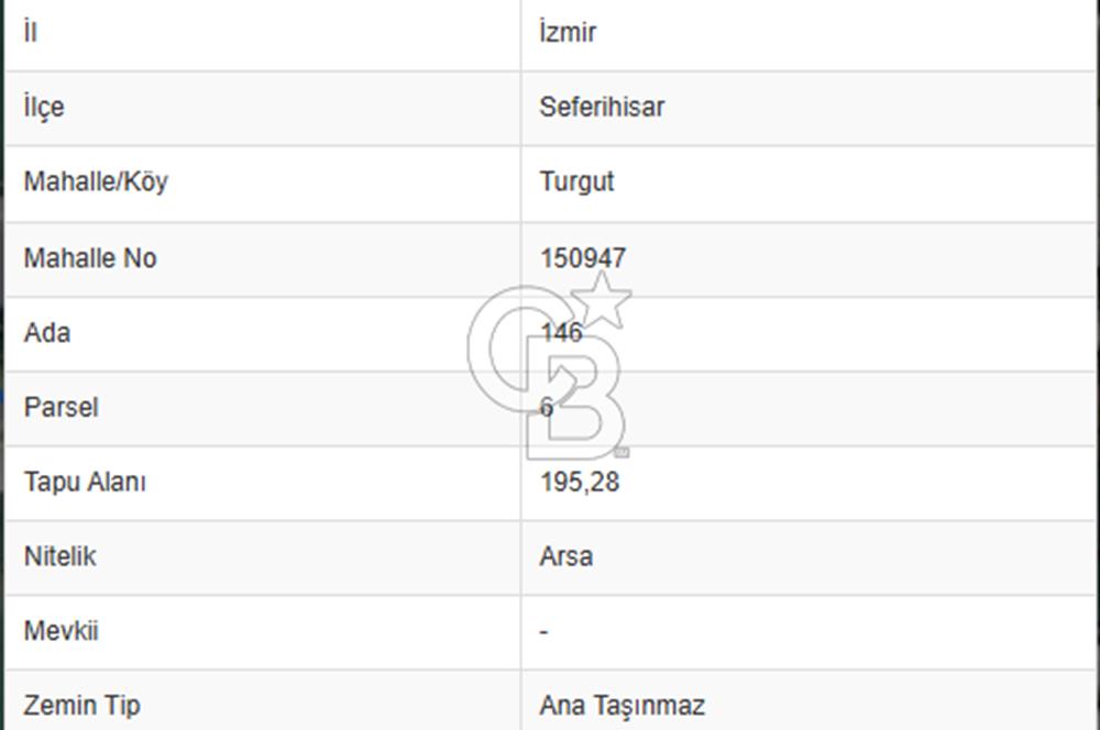 Seferihisar Satilik Firsat Yatirim Arsasi