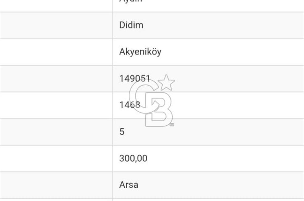 Aydın,Didim,Ak-Yeniköy'de villa imarlı arsa