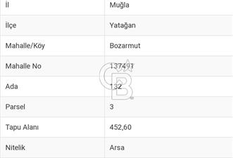 Muğla Yatağan Bozarmut Mahallesi’nde Satılık Arsa