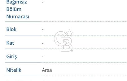 Edirne, Enez, Gülçavuş Satılık Arsa