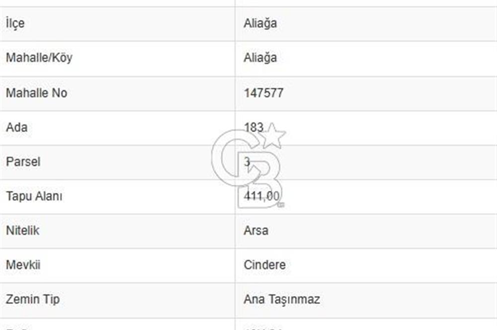 İzmir Aliağa da 411 M² Fırsat Satılık Arsa