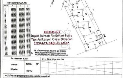 Derince Tahtalı da Projesi Hazır Satılık Köy içi Parsel