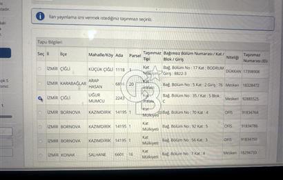 ÇİĞLİ KİRALIK 1+1 DAİRE MARKA 333 SİTESİNDE
