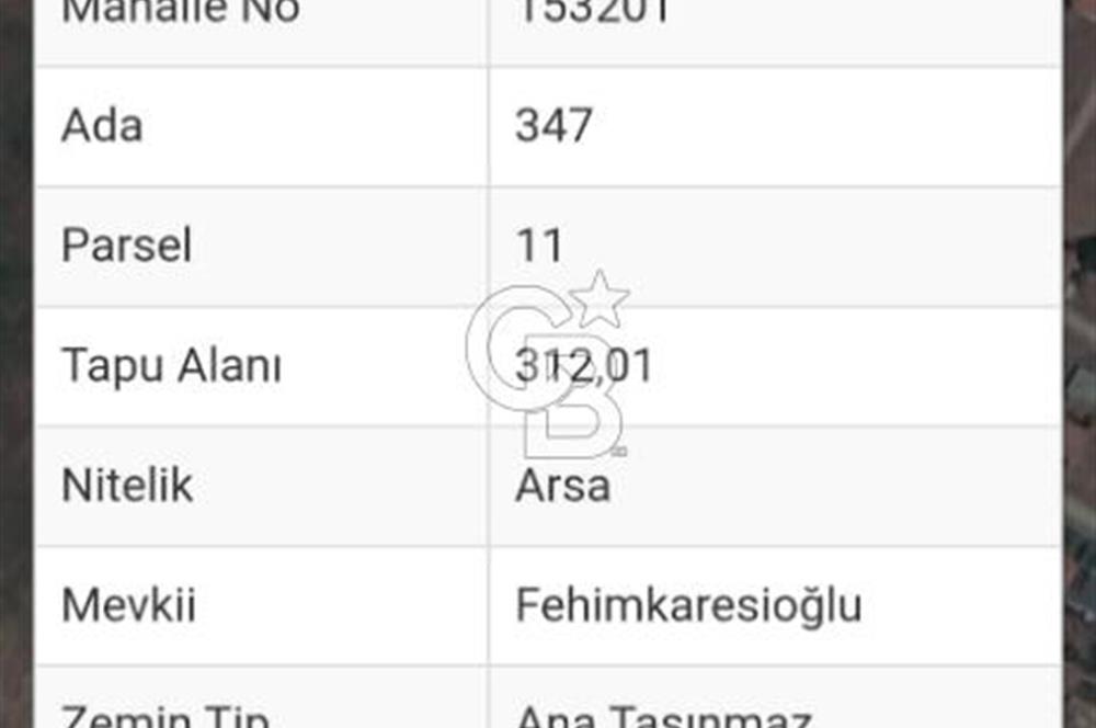 Çanakkale Biga'da Denize Yakın Villa İmarlı Arsa!