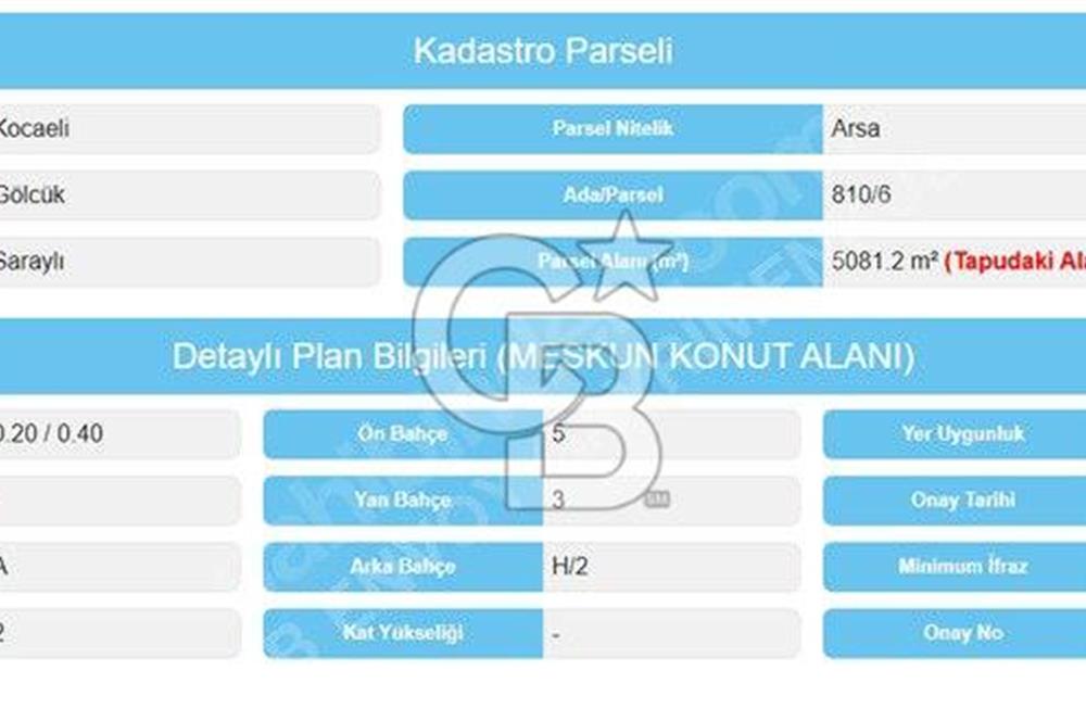 CB ENVOY'dan Gölcük Saraylı'da 5.080m2 İmarlı Arsa