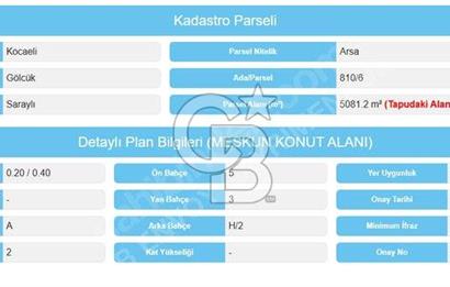 CB ENVOY'dan Gölcük Saraylı'da 5.080m2 İmarlı Arsa
