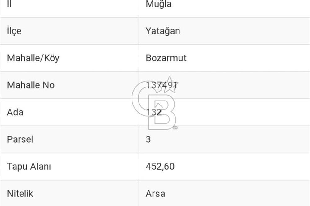 Muğla Yatağan Bozarmut Mahallesi’nde Satılık Arsa