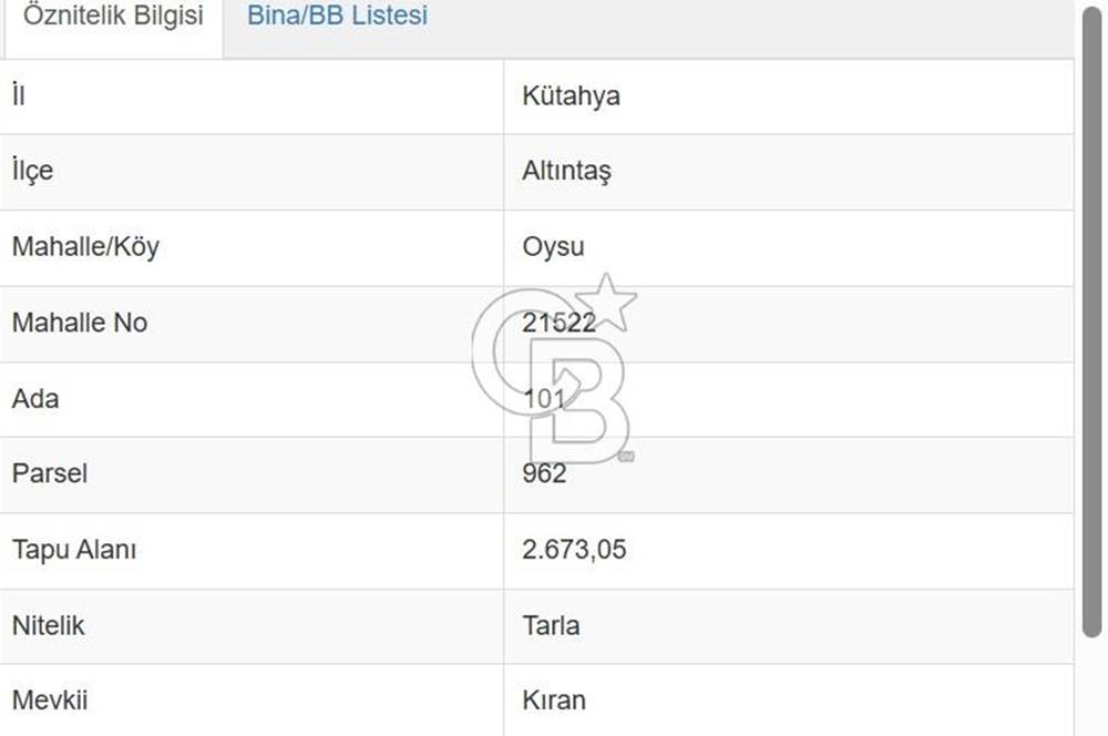 Kütahya/Altıntaş/Oysu Mahallesinde Ormana Sınır 2673 M2 Tarla