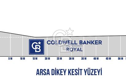 SEFERİHİSAR ORHANLI’DA YOLA CEPHELİ 2.726 m² ZEYTİN AĞAÇLI TARLA
