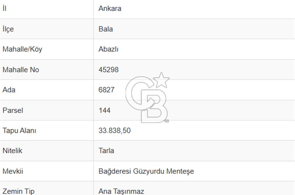 ANKARA BALA ABAZLI MAHALLESİNDE UYGUN FİYATLI TEK TAPU 34 DÖNÜM