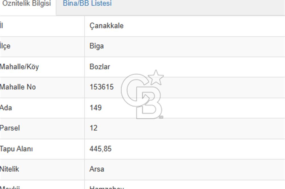 Biga Bozlar Satılık Arsa 15/30 imarlı 445 m2