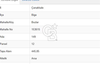 Biga Bozlar Satılık Arsa 15/30 imarlı 445 m2