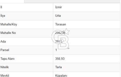 Urla Torasan'da 15/30 imarlı Yol Cepheli Satılık Arsa