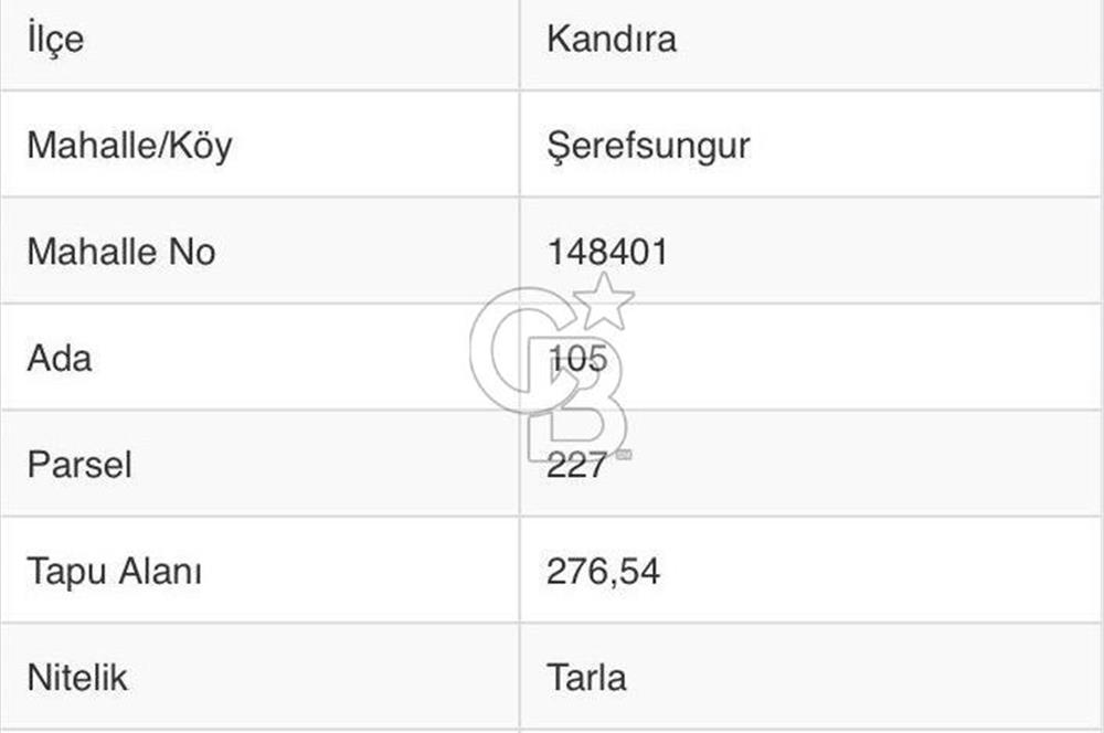 CB Fly'dan Kandıra Cezaevine Yakın Satılık Müstakil  Ev