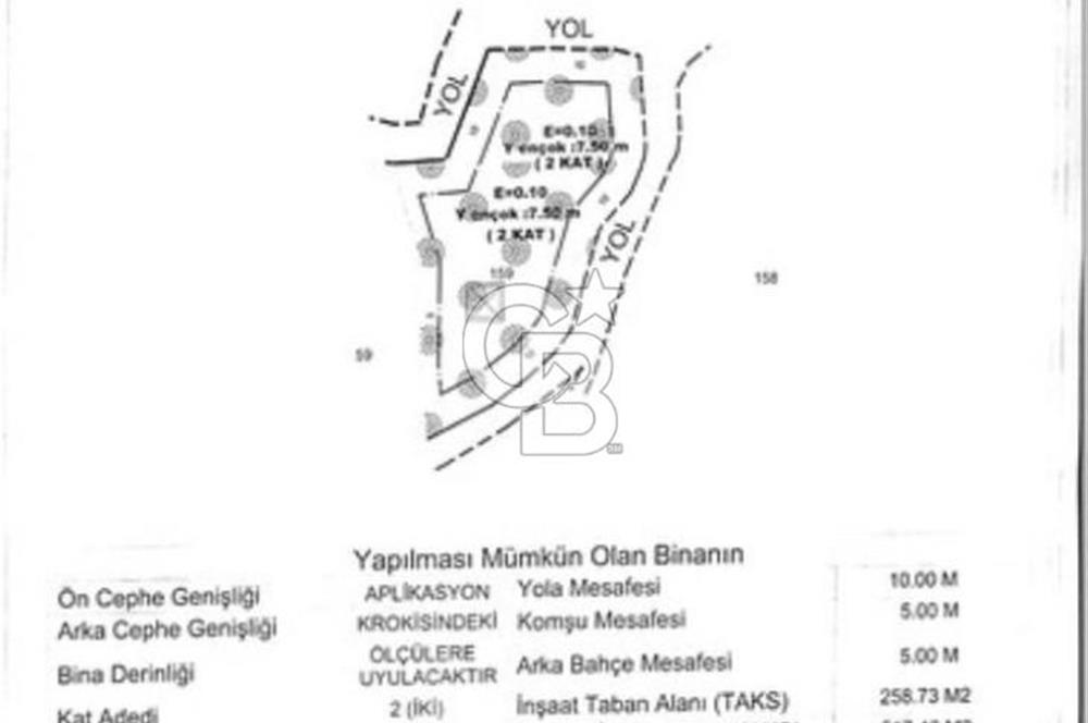 ÇANAKKALE ÇAN TERZİALAN'DA EKOTURİZM İMARLI SATILIK ARSA