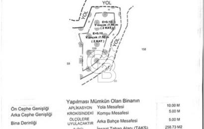 ÇANAKKALE ÇAN TERZİALAN'DA EKOTURİZM İMARLI SATILIK ARSA
