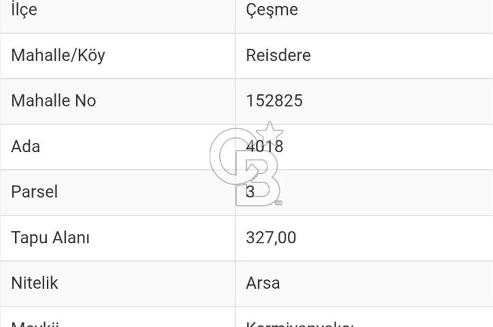 Reisdere’de Sahile 300 m, Yola Cepheli Ticari+Konut İmarlı Fırsat Arsa!