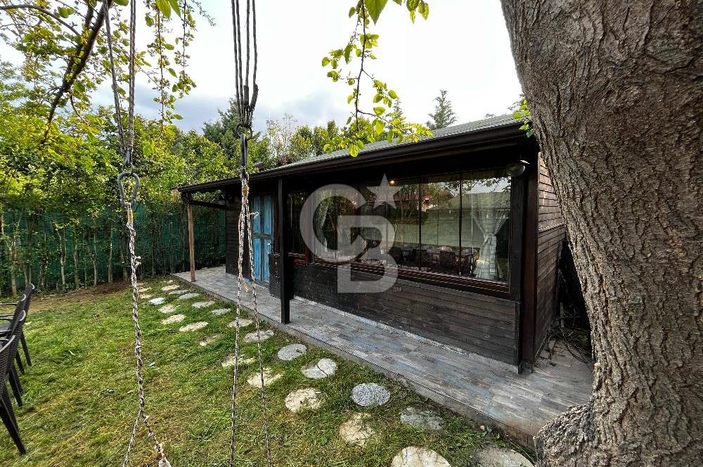 BURSA NİLÜFER ALAADDİNBEY'DE DEVREN SATILIK HOBİ BAHÇESİ VE EVİFavorilerime EkleYazdırFacebook ile paylaş X ile paylaş E-posta ile gönder