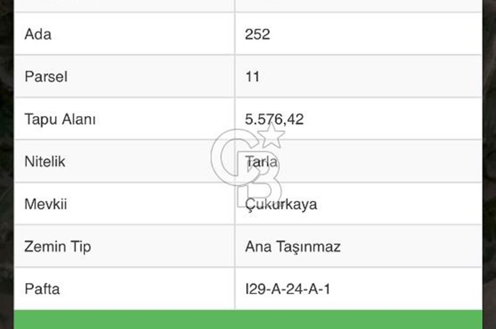 ŞEHİTALİ MAHALLESİNDE TULUNTAŞ GİRİŞİNE YAKIN 500M2 SATILIK ARSA 