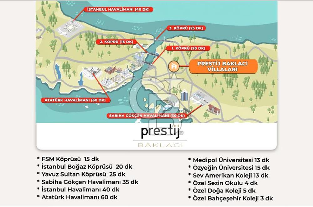 Beykoz Baklacı'da Muhteşem  Şehir Ve Doğa Manzaralı  Özel Havuzlu ve Kapalı Otoparklı Satılık Villalar 