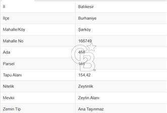 BALIKESİR;BURHANİYE,ŞARKÖY DE YOLU OLAN SATILIK ZEYTİNLİK