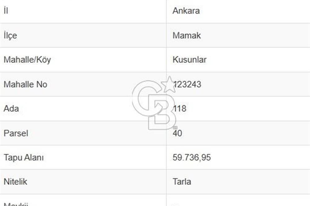 MAMAK KUSUNLAR ZİRVEKENT TOKİ YANI 1991 m² SATILIK ARSA&TARLA