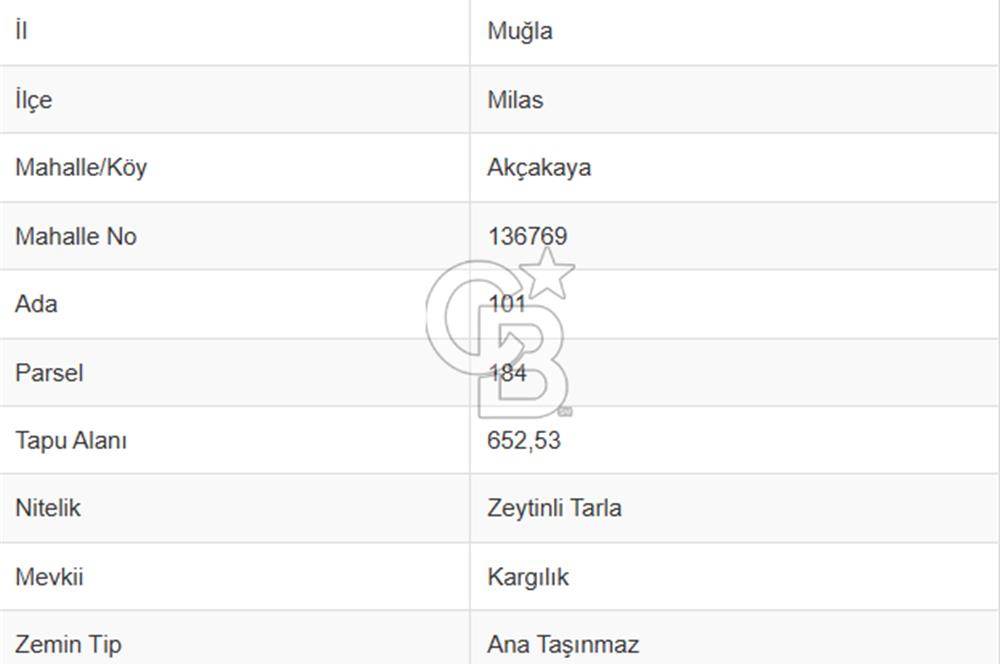 MUĞLA;MİLAS,AKÇAKAYA DA SATILIK YATIRIMLIK ARAZİ
