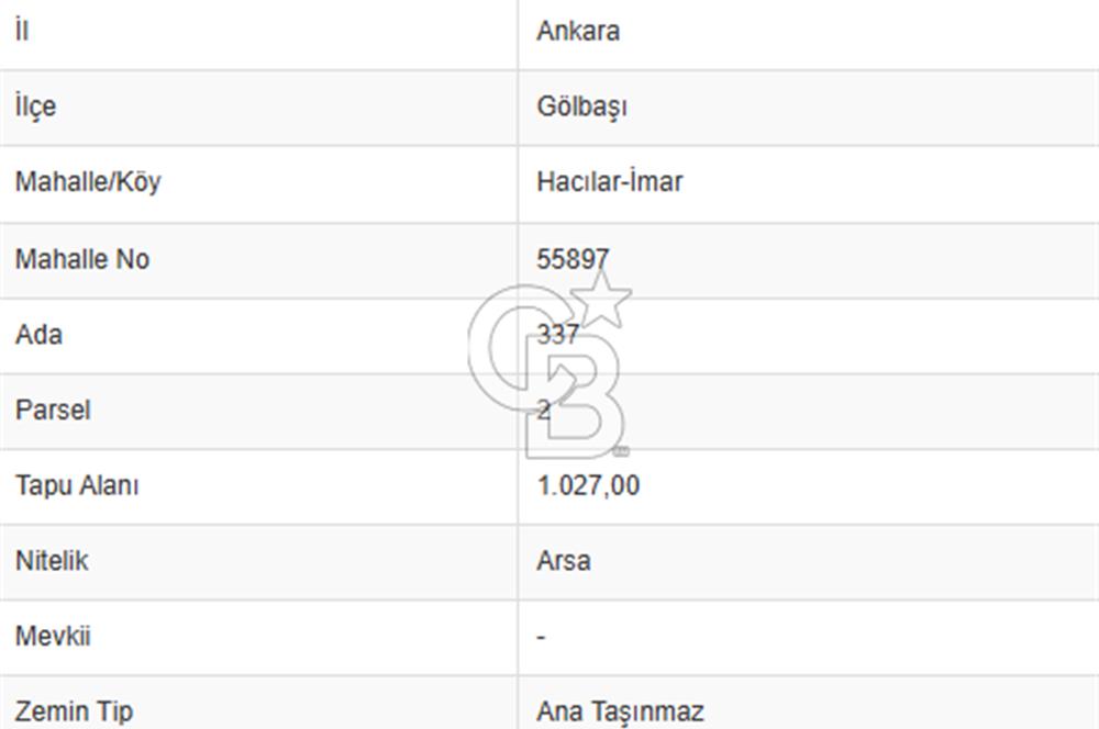 CB Vizyon'dan Ankara Hacılar'da Tulumtaş yoluna cephe satılık arsa