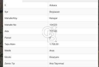 BEYPAZARI KARAŞAR'DA YATIRIMLIK VİLLA İMARLI ARSA