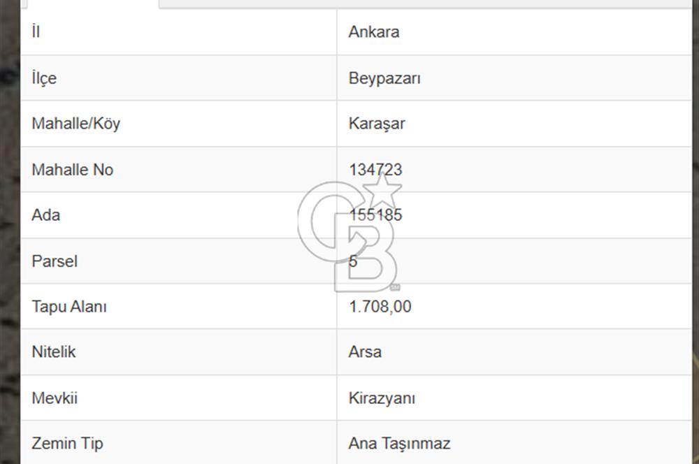BEYPAZARI KARAŞAR'DA YATIRIMLIK VİLLA İMARLI ARSA