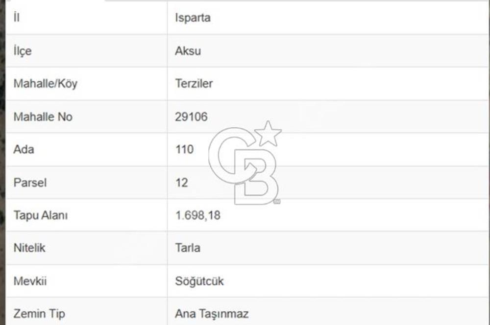 CB THETA dan ISPARTA AKSUDA YATIRIMLIK 1698 M2 TARLA