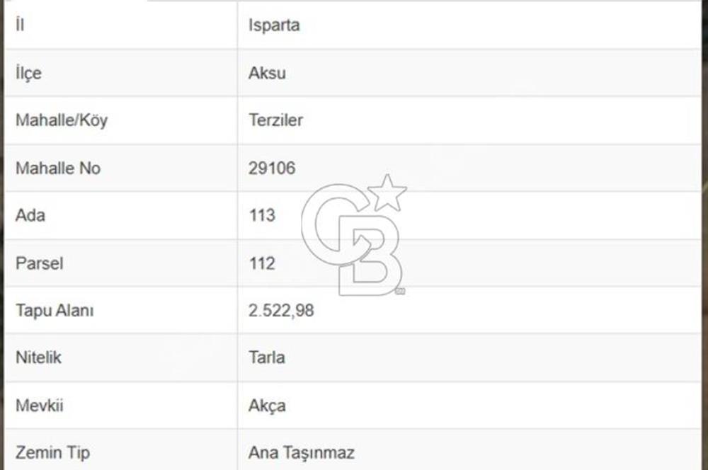 CB THETA dan ISPARTA AKSUDA YATIRIMLIK 2522 M2 TARLA