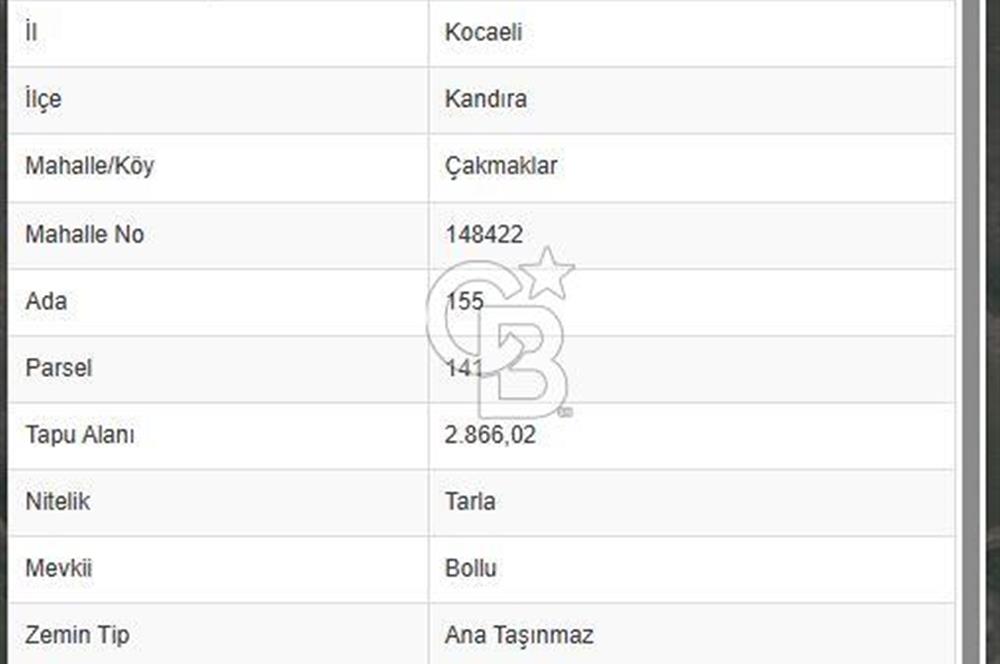 Kocaeli Kandıra Çakmaklar Mahallesinde Yatırımlık Tarla