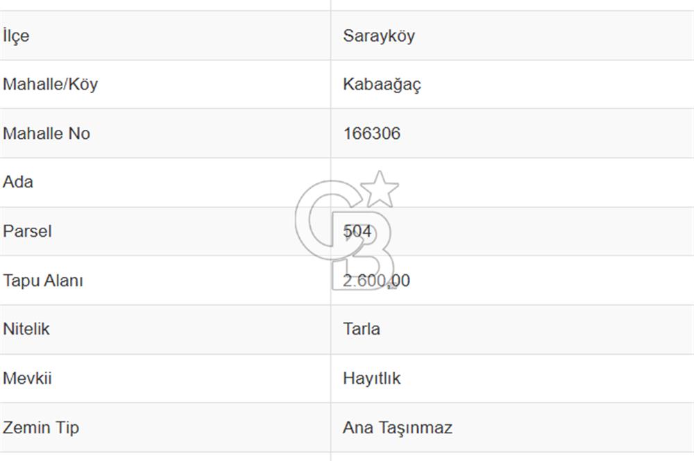 Sarayköy Kabaağaç Mah. 2.600 M² Satılık Tarla