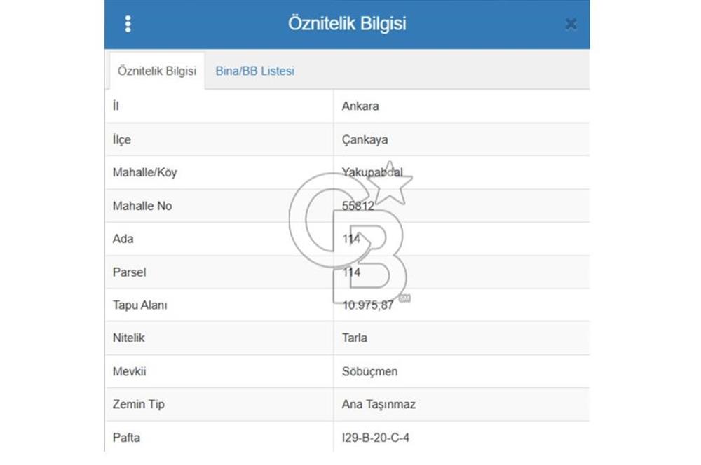 ÇANKAYA YAKUPABDAL MAHALLESİ YATIRIMLIK