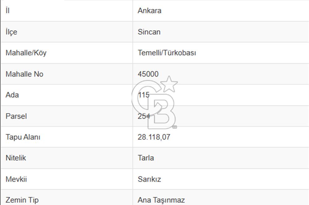 SİNCAN TÜRKOBASINDA SANAYİ GENİŞLEME PLANI İÇİNDE UYGUN FİYATLI