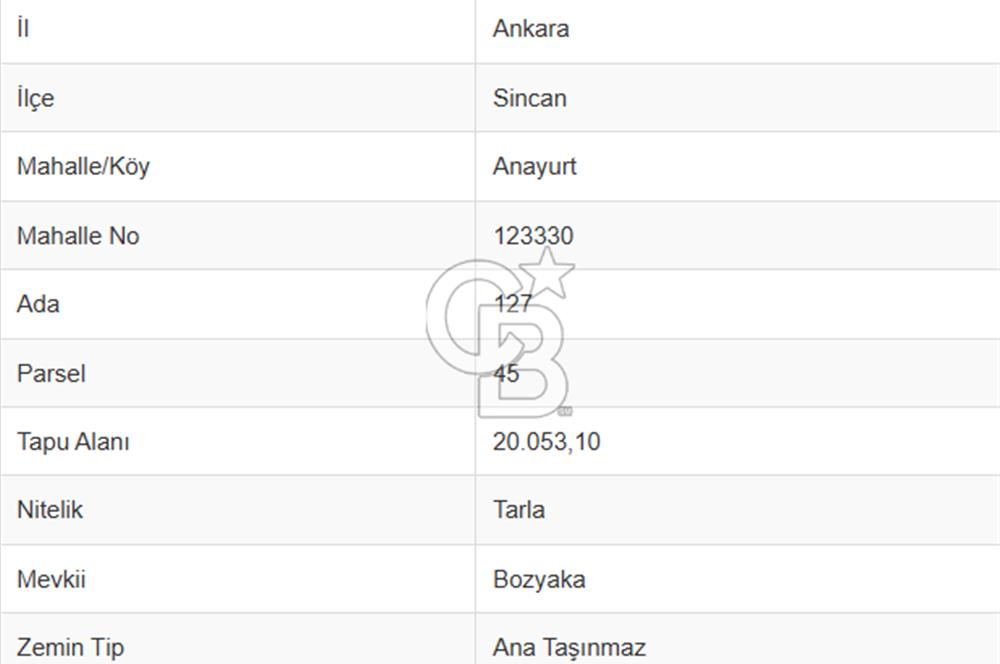 SİNCAN ANAYURTTA UYGUN FİYATLI ÇOK İYİ YERDE ARSA
