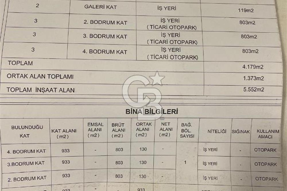 TRAbZON ORTAHİSAR KEMERKAYA PROJELİ RUHSATLI İNŞAATA HAZIR ARSA