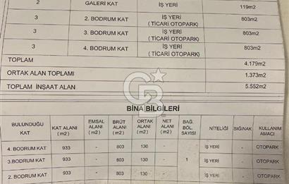 TRAbZON ORTAHİSAR KEMERKAYA PROJELİ RUHSATLI İNŞAATA HAZIR ARSA