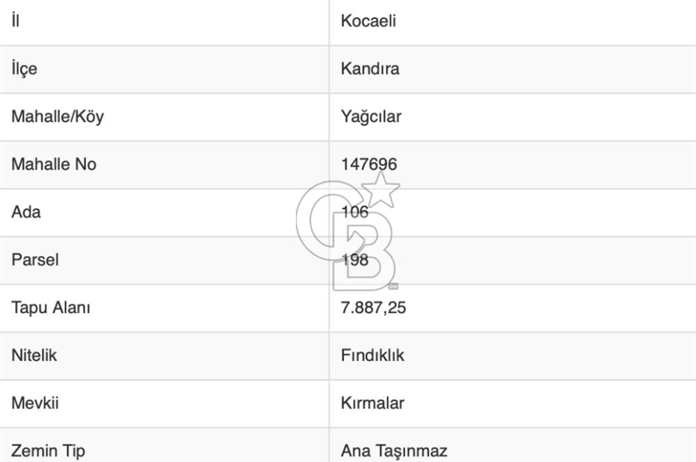 Kocaeli Kandıra Yağcılar'da 7.887 m² Fındıklık 150 Ağaçlı