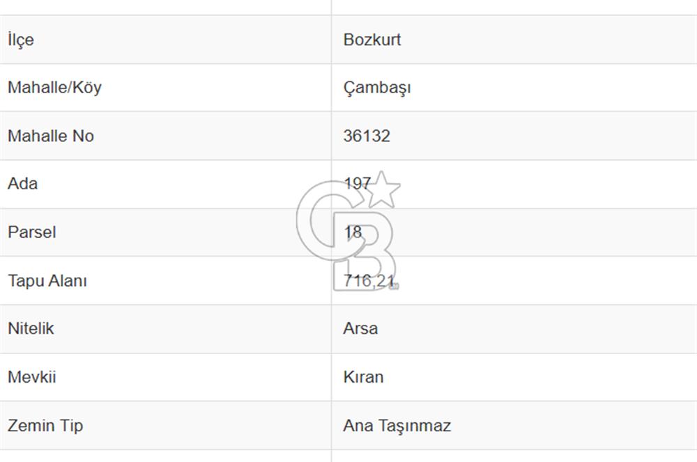 Bozkurt Çambaşı Mah. Satılık Arsa 