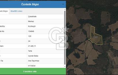 ÇANAKKALE MERKEZ KIZILKEÇİLİ SATILIK 21.450 M2 TARLA