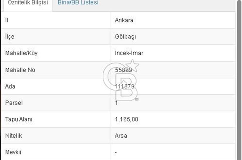 İNCEKTE BULVARA 450 m MESAFEDE 1165 m² KONUT ARSASI