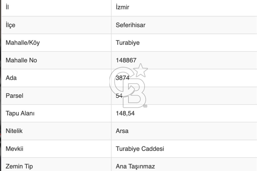 Turabiyede arsa
