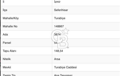Turabiyede arsa