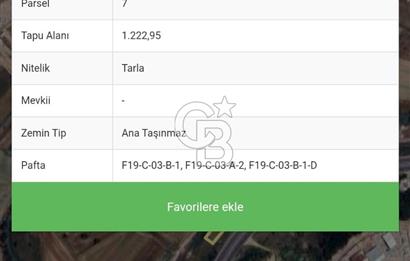 TEKİRDAĞ ERGENE'DE YATIRIMLIK FIRSAT !