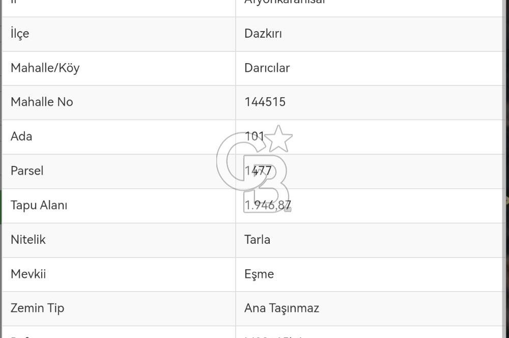 İster Tarım İster Yatırım İçin! Afyonkarahisar  Dazkırı’da  Kaçırılmayacak Fırsat Tarla