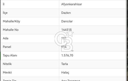 Tarım ve Yatırım Bir Arada! Afyonkarahisar’da Kaçırılmayacak Tarla Portföyü