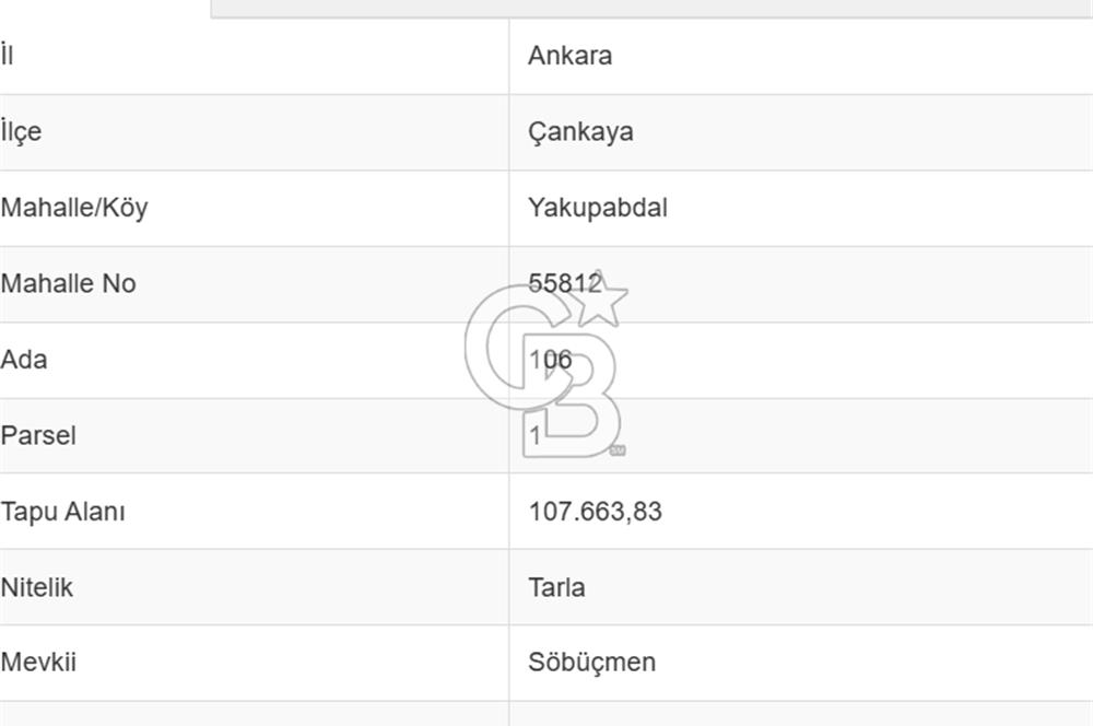 ÇANKAYA'DA/NATA VEGA AVM YAKININDA/1400 MT2/FIRSAT ARAZİ ACİL!